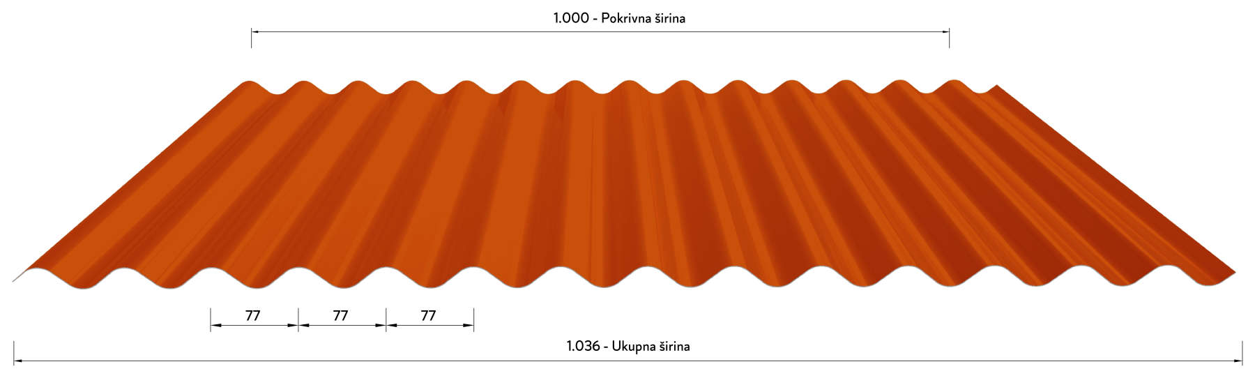 ESTETIK