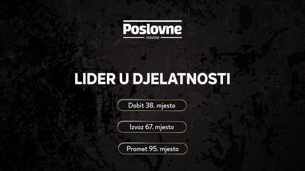 Prvoplasirani u branši – TOP 100 NAJVEĆIH